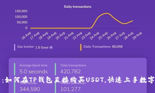 2025必看：如何在TP钱包直接购买USDT，快速上手数字货币交易！