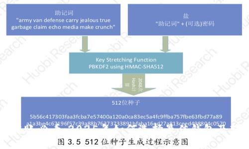 比特币转账必看：2025年如何选择最佳钱包及转账方式