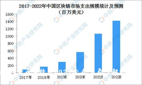 比特派钱包卖币手续费2025必看：立即了解现行费用结构