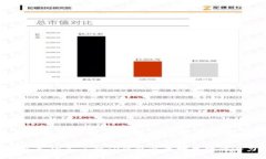 2023年必看：深入了解TP钱