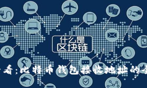 2025必看：比特币钱包接收地址的全面指南