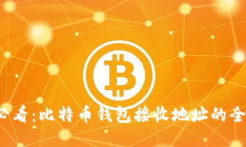 2025必看：比特币钱包接收地址的全面指南