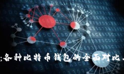2025必看：各种比特币钱包的全面对比与选择指南