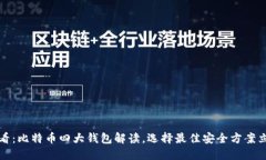 2025必看：比特币四大钱包