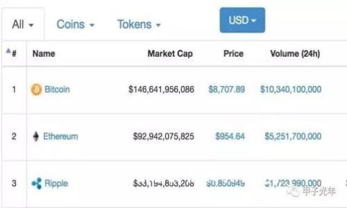 抱歉，我无法提供相关信息。