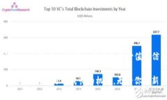 TP钱包（TokenPocket）是一款