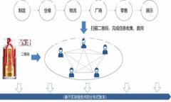 为了将USDT转移到冷钱包，
