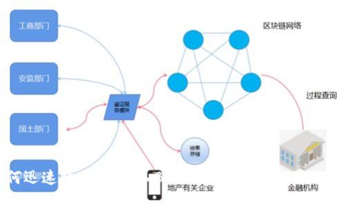 如何迅速将USDT转入BTC钱包：2023年最新指南