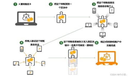 2025必看：虚拟币交钱包的关键指南，立即获取最全面的信息！