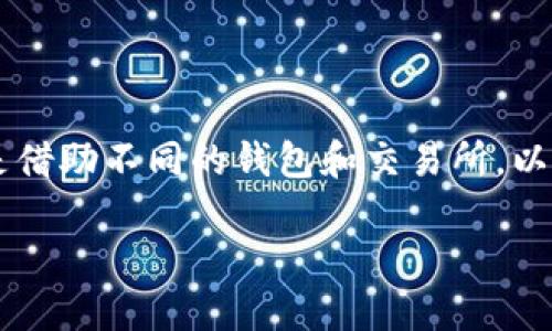 购买MANA币（Decentraland的代币）可以通过多种方式，特别是借助不同的钱包和交易所。以下是使用TP钱包（Token Pocket钱包）购买MANA币的详细步骤。

### 2025必看：如何使用TP钱包立即购买MANA币