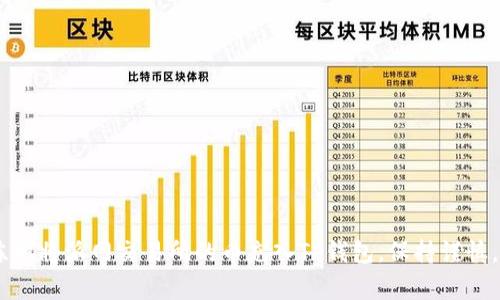 将派网交易所的数字货币充入TP钱包的过程并不复杂，但需要遵循一些步骤以确保交易的顺利进行。以下是详细的步骤指导，帮助你轻松完成这一过程。

步骤1：了解你的TP钱包地址

在开始转账之前，首先需要了解TP钱包的收款地址。打开TP钱包，选择你想要充值的币种，点击“接收”或“充值”按钮。在这里，你将看到一个独特的地址，以及二维码。请确保这个地址是正确的，因为任何错误都可能导致资产的损失。


步骤2：登录派网交易所

打开派网交易所的网站或应用，并登录到你的账户。如果你还没有账户，需要先进行注册并完成相关的身份验证流程。登录后，选择“资产”或“钱包”选项，以查找你的数字资产。


步骤3：选择要转账的币种

在你的派网账户中，找到你想要转移到TP钱包的币种。例如，如果你想要转移比特币，就找到比特币的资产页面。确认你有足够的余额进行转账或者提币操作。


步骤4：发起提币操作

点击“提币”选项。在提币页面，会要求你输入接收地址，这里你需要粘贴你在TP钱包中获得的地址。确保地址的准确性，并仔细确认。接下来，输入你要转移的数量。


步骤5：确认并提交提币申请

在确认信息无误后，提交提币申请。一般来说，派网会要求你进行二次验证，例如输入短信验证码或邮箱验证码，以确保安全性。这是保护你的资产免受未授权访问的重要步骤。


步骤6：查看提币状态

提币请求提交后，你可以在派网的“提币记录”或“资产记录”中查看该交易的状态。请耐心等待，因为根据区块链网络的拥堵情况，交易确认的时间可能会有所不同。


步骤7：确认到账

一旦提币交易被网络确认后，你的币就会出现在TP钱包中。你可以打开TP钱包，查看交易记录，确认你的资产是否到账。如果长时间未到账，可以查看交易哈希（TXID），在区块浏览器中查询该交易的状态。


注意事项

在进行任何数字货币转账时，务必要注意以下几点：
ul
    li确保在派网和TP钱包之间转账时使用正确的币种地址，切勿把不同币种混淆。/li
    li对于较大金额的交易，建议先进行小额测试，确保操作无误后再进行大额转账。/li
    li确保你的网络环境安全，避免在公共Wi-Fi下进行重要的交易操作。/li
/ul


总结

充币的过程虽然简单，但每一个步骤都是至关重要的。通过以上的指南，相信你已经能够熟练地将派网交易所的币充入TP钱包。保持谨慎，确保每一次转账都能顺利完成，让你的数字货币管理更加安全高效。
