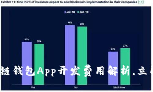 2025必看：区块链钱包App开发费用解析，立即了解成本细节！