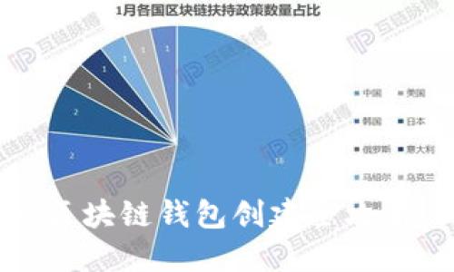 2025必看：区块链钱包创建全攻略，立即掌握！