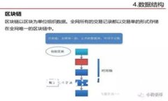 立即注册以太坊钱包：2