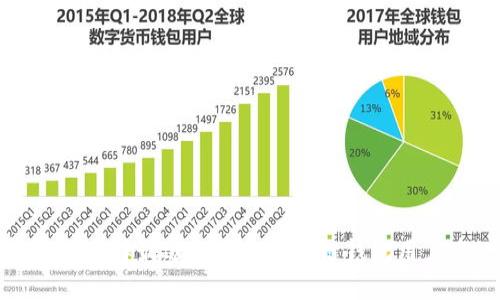 2025必看：如何选择最适合你的区块链钱包用户名！立即了解！