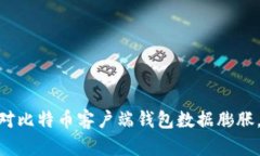 2025必看：如何应对比特币