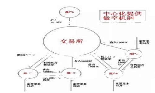在比特币的世界中，挖矿是验证交易并将其添加到区块链的一种过程。了解一个比特币钱包是否挖矿，可以帮助你更好地管理自己的资产。以下是一些步骤和注意事项，可以帮助你判断你的比特币钱包是否参与挖矿。

1. 了解比特币挖矿的基本概念
比特币挖矿是一个复杂的过程，涉及强大的计算机硬件解决复杂的数学难题。成功的矿工会获得一定数量的比特币作为奖励。一个比特币钱包本身并不进行挖矿，但它可以存储由挖矿获得的比特币。

2. 检查钱包提供的功能
首先，你需要查看你的比特币钱包是否提供挖矿功能。例如，一些钱包可能集成了挖矿池的功能，用户可以选择参与挖矿。这通常会在钱包的设置或关于页面中详细说明。

3. 监控挖矿活动
如果你选择参与挖矿，你可以监控你的挖矿表现。一些钱包会提供实时的挖矿统计数据，包括哈希率、收益和挖矿时间。如果你的钱包显示这些数据，那么它很可能在挖矿。相反，如果你的钱包没有这类信息，那么它可能并不是一个参与挖矿的工具。

4. 连接到挖矿池
挖矿池是多个矿工共同工作以提高挖矿效率的地方。如果你参与了挖矿，你可以选择加入一个挖矿池，并将你的钱包地址链接到这个池。如果你的钱包能与挖矿池有效连接，并能接收到奖励，那么你就是在进行挖矿了。

5. 查看交易记录
你还可以查看你的钱包交易记录来判断是否有来自挖矿的收入。通常，挖矿奖励会以用户指定地址的形式转入你的钱包。如果你发现有定期的比特币进入你的钱包，这很可能是由于参与挖矿所获得的。

6. 硬件和软件的选择
值得注意的是，挖矿通常需要高性能的硬件和相关软件。如果你使用的是普通的比特币钱包，而没有任何挖矿设备，那么很可能你的钱包并不参与挖矿活动。确保你的设备符合挖矿的技术参数，才能进行有效的挖矿。

7. 了解网络状况
比特币网络的状况也会影响挖矿。例如，网络的难度系数会定期调整，这对挖矿的成功率有直接影响。如果网络的难度水平过高，而你的性能不足，那你即使连接了钱包也可能无法有效挖矿。

8. 注意安全性
挖矿活动往往伴随着一定的风险，尤其是安全性方面。确保你所使用的钱包具备强大的安全功能，防止黑客攻击和盗窃。如果钱包没有强大的安全性，并且参与挖矿可能会让你的资金面临风险。

9. 查询社区和论坛
网络上有很多关于比特币挖矿的资源和社区。在这些平台上，你可以找到其他用户对于特定钱包的使用经验。同时，许多论坛提供了比特币挖矿的技巧和最新资讯，可以帮助你更好地理解自己的钱包是否在参与挖矿。

10. 最后，考虑你的需求
在决定是否参与挖矿之前，先明确自己的需求和目的。如果你希望通过挖矿获得收益，那么选择一个功能强大的挖矿钱包并配置相应的硬件是至关重要的。然而，如果你单纯是想为自己的比特币钱包存储比特币，那么挖矿显然不是必需的步骤。

总结来说，[通过这些步骤，你能更清晰地判断自己的比特币钱包是否参与挖矿。随着比特币生态的不断演化，保持对新技术和新趋势的关注是极其重要的。同时，也要时刻关注安全问题，确保你的资产安全。希望这些信息能帮助你更好地理解比特币挖矿过程。]
