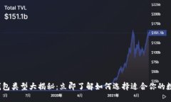 2023年虚拟币钱包类型大揭