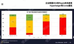 2025必看！TP钱包App最新版