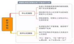 2025必看：比特币钱包调试