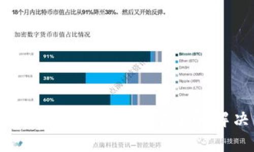 TP钱包更新后余额不更新？立即了解解决方法和技巧！