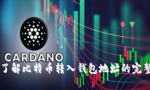 立即了解比特币转入钱包地址的完整指南