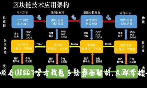 2025年必看！USDT官方钱包手续费全解析，立即掌握省钱技巧