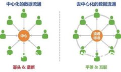 2025必看：TokenPocket钱包的