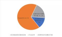 立即学习如何在TokenPocke