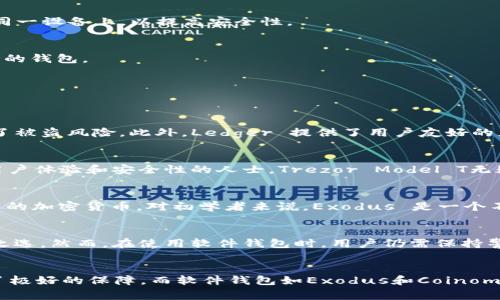 produkttitel2025必看：选择最安全可靠的比特币钱包，立即保护您的资产/produkttitel  
比特币钱包, 区块链技术, 安全性, 加密货币/guanjianci

引言
随着比特币和其他加密货币的快速发展，越来越多的人开始将资金投入到这一新兴的金融领域。然而，伴随而来的是对资金安全性的担忧。如何选择一个安全可靠的比特币钱包，成为了许多投资者必须面对的问题。在本文中，我们将探讨2025年最值得关注的比特币钱包选择，并提供安全性的一些重要考虑因素。

比特币钱包的类型
在深入讨论比特币钱包的安全性之前，有必要了解比特币钱包的基本类型。目前，主要有三种类型的比特币钱包：软件钱包、硬件钱包和纸钱包。每种钱包都有其独特的优缺点，因此选择适合自己的钱包取决于个人的使用需求和风险承受能力。

h4软件钱包/h4
软件钱包是最常见的比特币钱包类型，通常可以在电脑或智能手机上使用。它们分为桌面钱包和移动钱包两种。软件钱包的优点是使用方便，可以方便地进行交易；然而，安全性相对较低，因为它们连接到互联网，容易受到黑客攻击。例如，热门的桌面钱包包括Electrum和Exodus，它们提供良好的用户体验，但用户需谨慎管理私钥。

h4硬件钱包/h4
硬件钱包是针对安全性而设计的物理设备，通常呈现为 USB 驱动器的形式。由于它们不需要连接到互联网，因此具有极高的安全性，适合长期存储大额比特币。知名的硬件钱包品牌如Ledger和Trezor，采用了先进的加密技术，确保用户的资产安全。虽然价格相对较高，硬件钱包可以为重视安全的投资者提供很好的保障。

h4纸钱包/h4
纸钱包是用纸张存储比特币私钥和地址的一种方式。虽然纸钱包在网络上是完全离线的，因此非常安全，但若不小心处理，可能会丢失或损坏。然而，纸钱包的生成和保管过程需要非常小心，以免被黑客或其他人获取。因此，虽然纸钱包在理论上非常安全，但其实用性和操作复杂性也是不容忽视的。

安全性的关键因素
在选择比特币钱包时，用户应考虑以下几个安全性关键因素，以确保他们的资产受到保护。

h4私钥管理/h4
私钥是比特币钱包的核心，任何人拥有私钥就可以控制钱包里的比特币。因此，用户必须妥善存储和管理私钥，避免在不安全的环境中使用。如果钱包提供商支持多重签名功能，这是一个额外的安全层，可以防止单一故障导致资产损失。

h4钱包备份/h4
定期备份钱包是确保资产安全的重要措施。大多数软件钱包都会提供备份选项，用户需要将备份文件保存在安全的地方。若发生设备故障或丢失，用户可以通过备份恢复资金。需要注意的是，不要将备份文件和私钥存储在同一设备上，以提高安全性。

h4安全更新/h4
选择一个积极维护和不断更新的钱包尤其重要。开发商定期发布软件 updates 以修复漏洞和增强安全性。如果一个钱包长时间没有更新，可能会是一个潜在的安全隐患。因此，用户应选择那些有良好社区反馈和技术支持的钱包。

顶级安全比特币钱包推荐
根据以上原则，以下是几个在市场上表现出色的比特币钱包，值得2025年投资者关注。

h4Ledger Nano X/h4
Ledger Nano X 是市场上最受欢迎的硬件钱包之一，具备蓝牙连接功能，方便用户使用。它支持超过1800种加密货币，功能强大且安全性高。Ledger的钱包采用了安全元件的硬件设计，私钥永远不会离开设备，极大降低了被盗风险。此外，Ledger 提供了用户友好的应用程序，使得监控资产变得容易。

h4Trezor Model T/h4
Trezor Model T 是另一款知名的硬件钱包，配备触摸屏，用户界面直观。该钱包支持众多加密货币，同时为用户提供强大的备份功能。Trezor 的安全设计包括多重签名和加密 PIN 码，增强了整体安全性。对于那些重视用户体验和安全性的人士，Trezor Model T无疑是一个不错的选择。

h4Exodus/h4
Exodus 是一款流行的软件钱包，以其友好的用户界面和多币种支持而广受好评。虽然它不如硬件钱包安全，但它提供了一些实用的安全功能，如钱包加密和定期备份。Exodus 还内置了交易功能，用户可以方便地交换不同的加密货币。对初学者来说，Exodus 是一个不错的入门选择。

h4Coinomi/h4
Coinomi 是一款跨平台的软件钱包，支持多种语言和数百种加密货币。Coinomi 的安全性体现在其私钥在用户设备上本地储存，用户掌控比特币的所有权。它的匿名特性和支持多种币种的能力，使其成为许多用户的青睐之选。然而，在使用软件钱包时，用户仍需保持警惕，定期检查安全更新。

总结
选择合适的比特币钱包是确保资产安全的关键。在2025年，随着加密货币市场的发展，投资者需要更多地关注钱包的选择，以保护自己的资金安全。硬件钱包如Ledger Nano X和Trezor Model T为重视安全的用户提供了极好的保障，而软件钱包如Exodus和Coinomi则适合于更广泛的用户群体。无论选择哪种钱包，用户都应牢记资产的安全管理原则，以保护自己的投资。正如爱因斯坦所说：“安全感是对未来不确定性的良好态度。”因此，今天就开始行动吧，让您的比特币钱包更加安全！