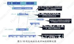produkttitel2025必看：选择最
