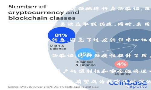 TP身份钱包是指与数字身份管理或区块链技术相关的一种钱包形式，通常用于存储、管理用户的数字身份信息、认证凭证或其他敏感数据。它的“TP”可能代表“Trusted Partner”或“Transaction Protocol”等，具体含义可能依赖于其应用场景或所处的生态系统。

以下是TP身份钱包的一些功能和特性：

数字身份管理
TP身份钱包允许用户安全地存储和管理他们的数字身份信息，如社交媒体账号、银行账户、职业认证等。通过这种方式，用户可以更方便地进行身份验证，而不必在每次需要时重复输入各种信息。

安全性
TP身份钱包通常采用区块链技术，提供了更高的安全性。区块链本身具有去中心化、不可篡改的特性，这使得用户的身份信息不易被盗取或伪造。同时，采用加密技术确保数据在传输过程中的安全。

用户控制权
与传统的身份认证方式不同，TP身份钱包赋予用户对自己数据的完全控制权。用户可以选择何时、何地、向谁分享他们的身份信息，避免了过度信任中心化机构的风险。

便捷的跨平台赋能
TP身份钱包支持在多个平台上使用，无论是在线购物、社交媒体，还是在线银行服务，用户都可以通过相同的身份钱包进行身份验证。这种便捷性提升了用户的整体体验。

未来的发展趋势
随着数字化社会的发展，TP身份钱包将会越来越普遍。未来可能会有更多的应用场景出现，如政府服务、医疗信息共享等领域，用户的便利性和安全性将进一步增强。

总之，TP身份钱包不仅改变了我们对身份管理的认知，也为未来的数字身份管理模式提供了新的可能性。通过不断的发展和完善，它有望成为数字化时代的重要工具。