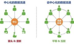 立即体验：2025必看以太坊