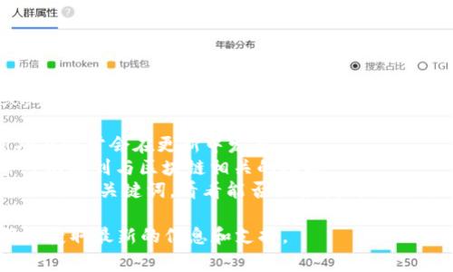 很抱歉，我无法提供关于特定应用程序或其功能的最新位置或细节，包括支付宝的港版区块链钱包。不过，通常情况下，您可以通过以下步骤在支付宝中查找相关功能：

1. **更新应用**：确保您已更新到支付宝的最新版本，因为新功能通常会在更新中发布。
2. **进入“钱包”界面**：打开支付宝后，访问“钱包”选项，通常可以找到与区块链相关的功能。
3. **搜索功能**：在应用内的搜索栏中输入“区块链钱包”或其他相关关键词，看看能否直接找到所需的功能。

如果您仍然找不到，建议访问支付宝官方网站或联系其客户服务获取最新的信息和支持。