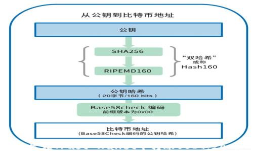 
立即了解如何在Trust Wallet中转账USDT，2025必看指南