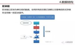 2025必看：TokenPocket所有版