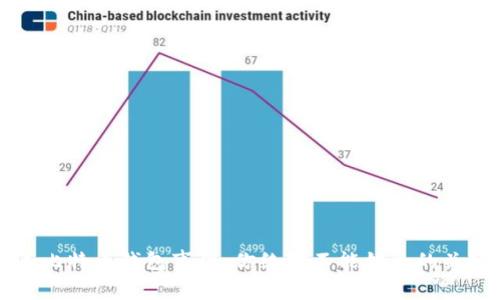 2019年比特币钱包事件：你绝对不能错过的关键时刻！