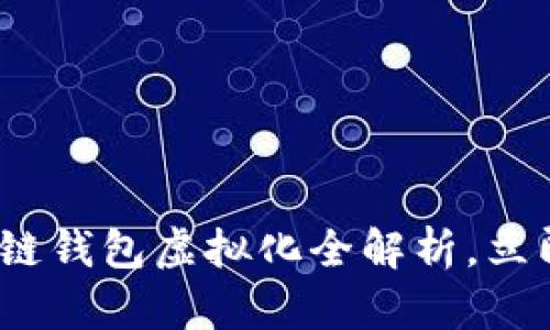 2025必看：区块链钱包虚拟化全解析，立即掌握未来趋势！