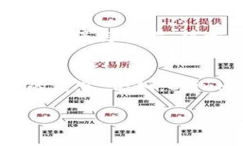 关于“t p钱包里莫名其妙多了一些币”的现象，用户应该保持警惕。这里有一些可能的原因和应对措施，帮助你理解这一情况。

什么是TP钱包？
TP钱包，一个流行的数字货币钱包，允许用户进行加密货币的存储和交易。作为一个去中心化的钱包，TP钱包支持多种区块链资产，用户可以方便地管理自己的虚拟货币。

莫名其妙多了币的原因
如果你在TP钱包中发现了不明来源的币，可能有以下几种原因：

h41. 网络空投/h4
许多项目方会进行空投活动，以便促进其币种的广泛传播和接受。可能你在某个项目上进行了投资，或是在某个时期内持有该项目的代币，因此自动收到了新币的空投。此外，某些运营商可能为了吸引新用户而进行宣传，直接将币发放到用户的地址中。

h42. 错误转账/h4
在区块链的世界里，转账是不可逆的。有时，其他用户可能错误地输入了你的地址，导致币被转入了你的钱包。这种情况虽然罕见，但并非不可能。

h43. 被黑客攻击/h4
虽然TP钱包的安全性相对较高，但任何数字钱包都有被攻击的风险。如果黑客突破了你的钱包，可能会影响你的币种数量。确保你的钱包密码足够复杂，启用双重认证（2FA），以提高安全性。

如何处理这种情况
发现不明币的数量后，用户应采取以下措施：

h41. 不要急于交易/h4
在确认币的来源之前，切勿急于交易或出售这些币。如果这些币来自非法来源，你可能会面对法律责任。

h42. 检查钱包历史/h4
访问钱包的交易记录，查明这些币是如何被转入你的钱包的。如果你发现有转账记录，则可以判断其来源。

h43. 查询社区或官方网站/h4
如果你收到的币属于某个项目，通常可以在该项目的官方社交媒体或社区中找到有关信息。如果是空投，项目方会在社交媒体上公布相关内容。

h44. 定期更改密码/h4
为了保障你钱包的安全，建议定期更新钱包的密码，并进行全面的安全检查。

如何提高TP钱包的安全性
为了保障数字资产的安全性，用户应采取一定的安全措施：

h41. 启用双重认证/h4
通过启用双重认证，不仅仅依赖于密码，还增加了额外的安全层，防止未经授权的访问。

h42. 定期备份/h4
确保你的钱包信息和私钥有定期备份，避免因为设备丢失或故障而导致的资产丢失。

h43. 保持软件更新/h4
定期检查TP钱包软件的更新版本，以便及时修复可能的安全漏洞。

总结
TP钱包中出现不明的币确实让人感到困惑，有可能是空投、错误转账，或者甚至是安全隐患。为了确保自己的资产安全，用户应时刻保持警惕，对于任何异常情况及时进行调查和处理。最重要的是，确保自己的私人密钥和钱包信息安全，永远不要轻易透露，将风险降到最低。

推荐阅读和其他资源
在数字货币的世界中，了解和掌握相关知识是非常重要的。可以关注一些专业的区块链和加密货币网站，获取更加实时和深入的信息。例如，CoinMarketCap和Coindesk等提供了丰富的市场动态及项目分析，不容错过。

希望以上信息能帮助你更好地理解和处理TP钱包中“不明币”的情况。如果有任何疑问，欢迎随时与我们交流。