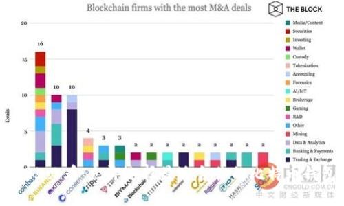 2025必看：立即选择最适合你的比特币钱包！
