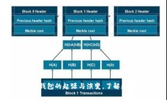 2025必看：比特币钱包的起