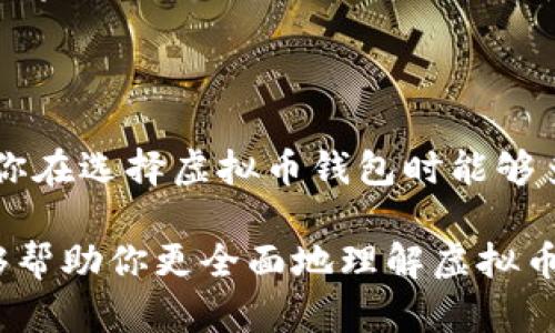 要回答“所有虚拟币钱包都能用吗？”这个问题，我们需要从多个方面进行分析，包括虚拟币钱包的种类、功能以及使用场景等。以下是对这一问题的详细探讨。

虚拟币钱包的种类

虚拟币钱包一般可以分为几个主要类型：热钱包（在线钱包）、冷钱包（离线钱包）以及硬件钱包等。热钱包通常是通过网络连接的，方便交易和管理，一些常见的热钱包包括交易所钱包和移动钱包。而冷钱包则不与互联网连接，安全性高，适合长时间存储。

这并不意味着所有虚拟币钱包都能使用。例如，某些钱包可能仅支持特定的虚拟货币。如果你希望管理多种不同类型的虚拟币，那么选择一个支持多种货币的热钱包或者硬件钱包会更加合适。

虚拟币钱包的功能

除了支持多种虚拟币，一些钱包还提供额外的功能，例如交易所功能、资产管理、价格提醒等。因此，考虑到你的需求很重要。如果你只是偶尔进行交易，可能不需要一个具备复杂功能的钱包。然而，如果你希望深入参与到加密货币投资中，选择一个功能齐全的钱包无疑是明智的。

安全性考虑

安全性是所有虚拟币用户都必须重视的问题。某些钱包可能因为安全措施不足而不适合使用。例如，热钱包容易受到黑客攻击，因此许多资深投资者会选择冷钱包进行大额存储。同时，选择知名度高、用户评价好、技术成熟的钱包时也是一种安全性保障。

此外，你还需要保持自己账户的安全，使用强密码并开启双因素认证。这些措施能有效降低你的虚拟币被盗的风险。

市场环境变化对钱包的影响

加密货币市场的波动性非常大，随着市场环境的变化，某些钱包的可用性也可能会受到影响。例如，某些国家可能会未通过法律法规限制或禁止虚拟货币的使用，从而影响钱包的使用。如果你处于这种市场环境中，寻找一个符合当地法律法规的钱包尤为重要。

结论

综上所述，所有虚拟币钱包并不是都能使用。每种钱包有其优缺点，具体选择应根据个人需求、安全性和市场环境来定。希望你在选择虚拟币钱包时能够多做研究，从而保障自己的资产安全。

在这一研究过程中，我们了解了虚拟币钱包的种类、功能、安全性考虑以及市场环境对钱包使用的影响。希望以上的内容能够帮助你更全面地理解虚拟币钱包的使用情况。