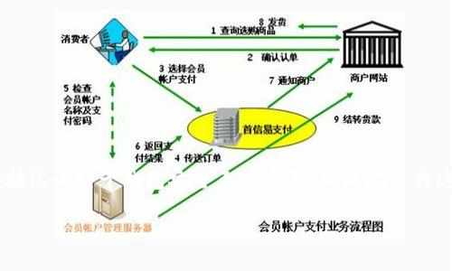 下面是关于如何导出以太坊钱包助记词的详细介绍。由于助记词对于钱包安全至关重要，所以在进行这个操作时，一定要非常小心，并确保在安全的环境下进行。

如何安全导出以太坊钱包助记词：2025必看指南