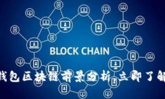 2025必看：数字钱包区块链