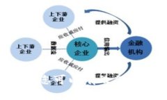 若您在使用TP钱包时不小心