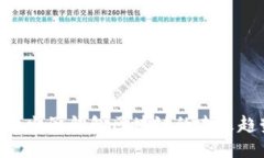 2025必看：中行电子钱包区