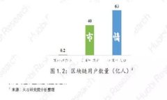 t p钱包转账银行卡教程/