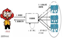 jiaotong250g比特币钱包：2