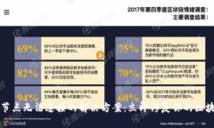 以太坊钱包节点无法连接
