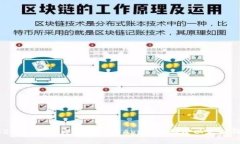 2025必看：立即了解哪些